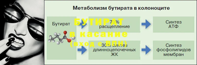 БУТИРАТ бутандиол  Ейск 